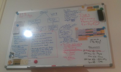 Got a white board to try and organise my life. Eeeeeep.